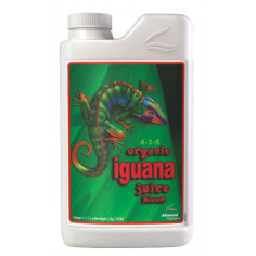 Advanced Nutrient Iguana...